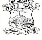Mount Gravatt State School - Australia Private Schools