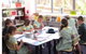 Highfields Preparatory And Kindergarten School - thumb 6
