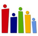 Burc College - Australia Private Schools