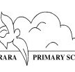 Coorara Primary School - School Education