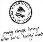 Karridale WA Australia Private Schools