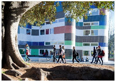 Fitzroy High School - Australia Private Schools 1