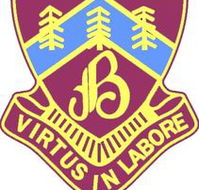 Brighton-Le-Sands Public School - Australia Private Schools