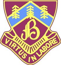 Brighton-Le-Sands Public School - Australia Private Schools 0