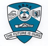 Byron Bay High School - Australia Private Schools