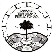 Cabbage Tree Island NSW School Find