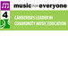 Music For Canberra - School Find 0
