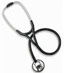 First Aid Tamworth - Australia Private Schools