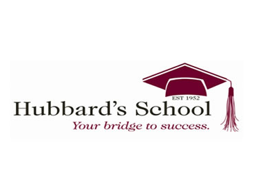 Western Brisbane And Ipswich QLD Australia Private Schools