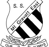 Mount Gravatt East State School - Australia Private Schools