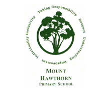 Mt Hawthorn WA Australia Private Schools