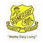 Gosford NSW Australia Private Schools