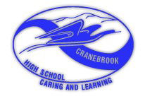 Cranebrook High School - Australia Private Schools 0