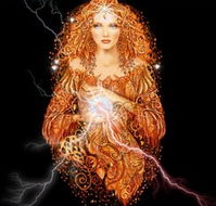 The Crown Chakra - Australia Private Schools