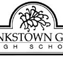 Bankstown Girls High School - Australia Private Schools