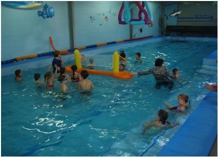 Harbour Swim School - Australia Private Schools 1